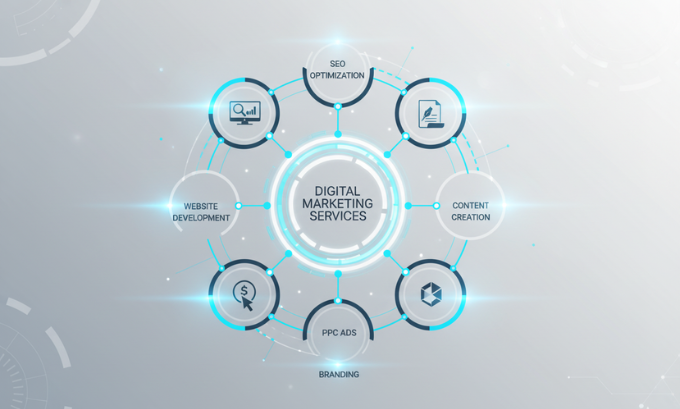 A Closer Look at the Core Services of Link Luminous