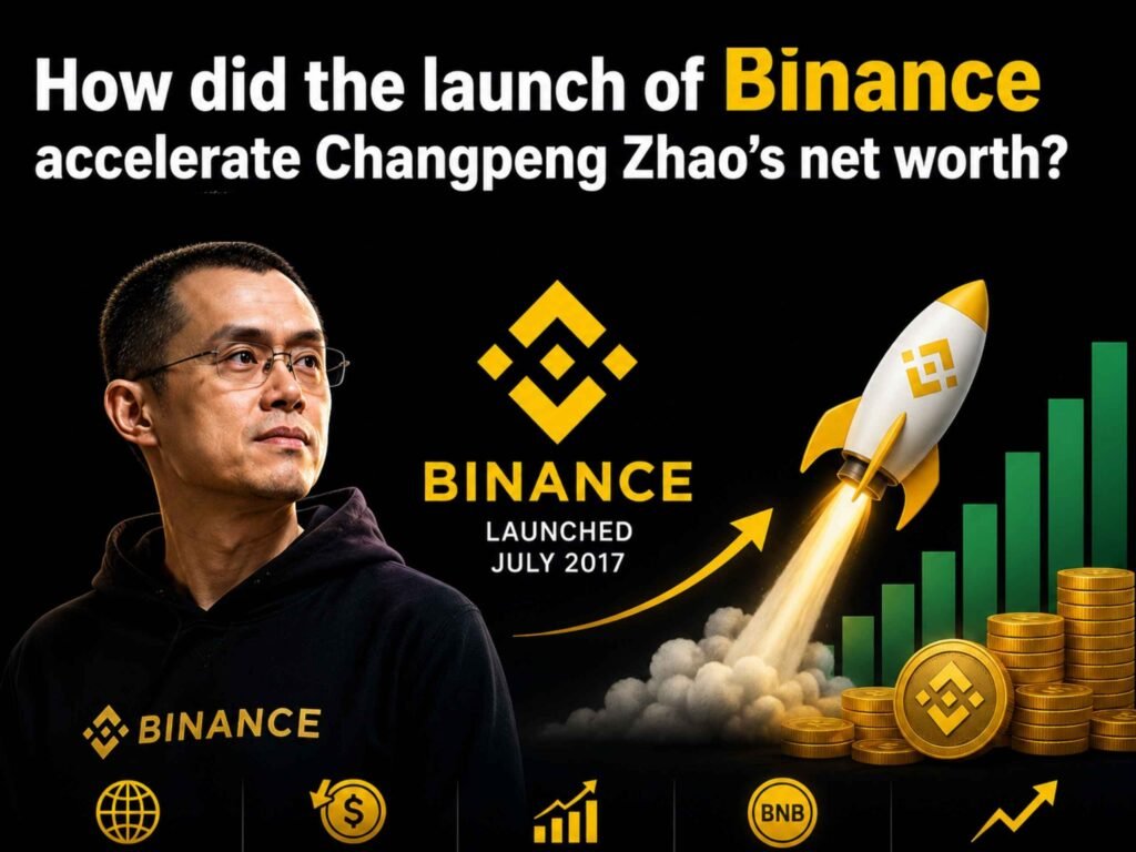 How did the launch of Binance accelerate Changpeng Zhao's net worth?