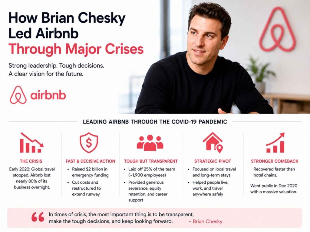 How has Brian Chesky led Airbnb through major crises?