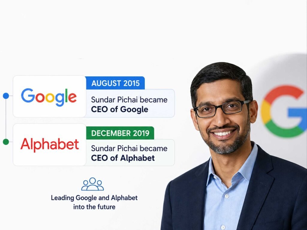 When did Sundar Pichai become the CEO of Google and Alphabet?