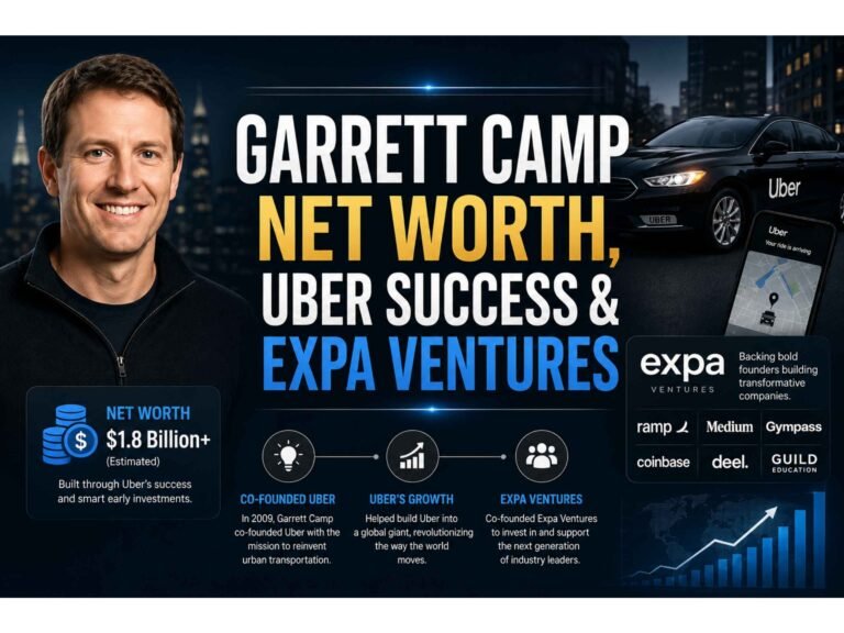 Garrett Camp