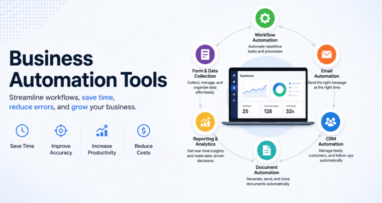 From Frustration to Function: One Founder’s Automation Journey Business Automation Tools